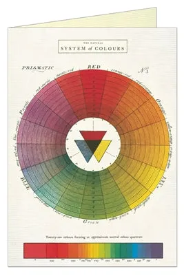  Color Wheel  Card