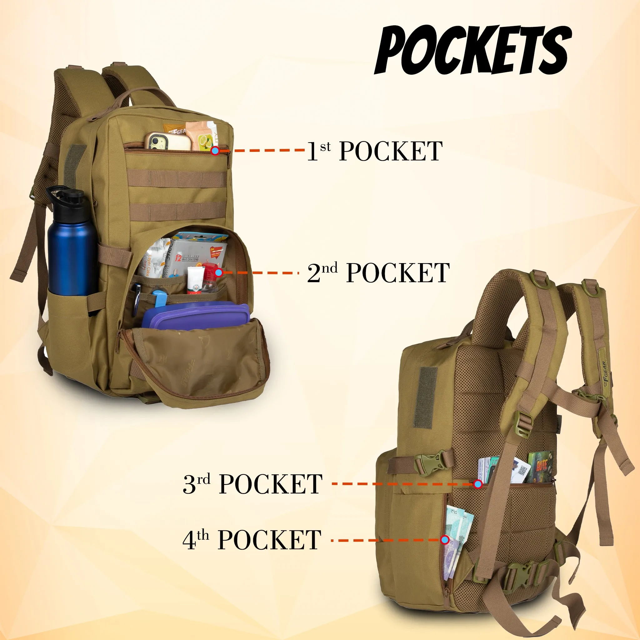 Grecale 25L Khaki Molle Backpack